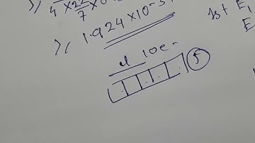 Solved M.C.Q on Atomic Structure,Part:02,Mr.Pappu Bhowmick