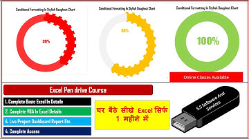 62 Conditional Formatting in Stylish Doughnut Chart