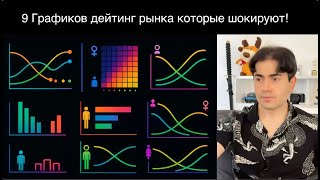 видео: Блекпил. 9 Графиков которые изменят ваше представление о Женщинах и Дейтинг рынке. картинка: Блекпил. 9 Графиков которые изменят ваше представление о Женщинах и Дейтинг рынке.