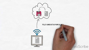 Cloud Storage D3 Teknik Informatika UNS Giri Pratama