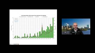 Blum Center Program: Climate Change Impacts on Youth Mental Health