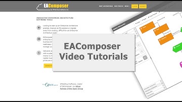 EAComposer Tutorial  - Initiatives & Projects