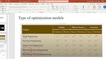 Linear Programming / CGE Modeling / GAMS / M&S Research Hub