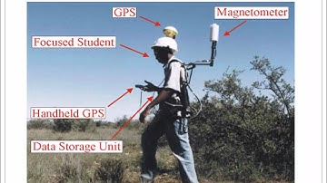Wits University - Physics 3 - Magnetics Lecture (2015)