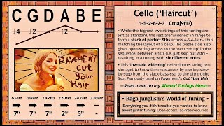 Cello (‘Haircut’) | C-G-D-A-B-E | HQ Tuning Notes & Info | World of Tuning | Rāga Junglism