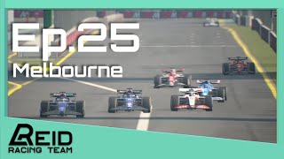 Development War is Coming Into Effect - F1 Manager - Part 25