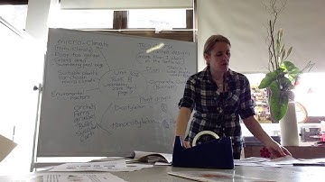 Unit 302 Task B assignment briefing part 2