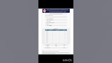 RGPV Diploma Engineering Result #rgpvresult #subscribe #rgpvupdate #rgpv