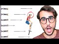 COMPLETO IL LIVELLO IMPOSSIBILE AL 999.999% DI HAPPY WHEELS!