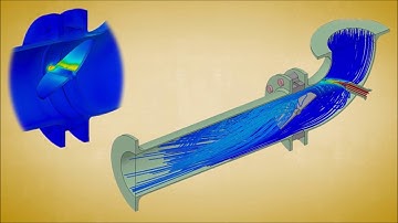 Discovery AIM: Single User Interface with Multiple Physics