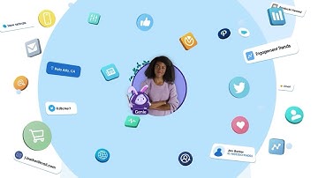 Marketing Cloud | Démo Salesforce