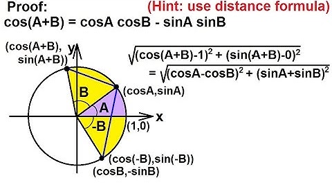 PreCalculus - Trigonometry: Trig Identities (10 of 57) Proof of Addition Formula (Cosine)