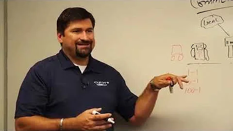 Commercial Fueling 101