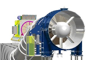 NORCAN KAPLAN S Type Powerhouse and Turbine Operations Simulation