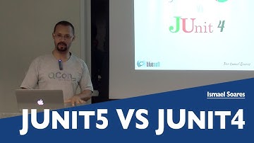 Diferenças entre JUnit 5 e JUnit 4 | Ismael Soares | Papo Reto | T3E72