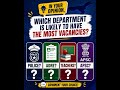 2 LAKH GOVERNMENT JOBS IN ASSAM | Latest Assam Govt Recruitment Update 2026 | AXIA IAS ACADEMY