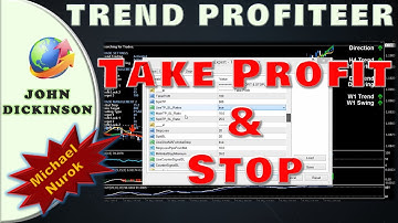 Trend Profiteer Review 📌 Take Profit & Stop Loss