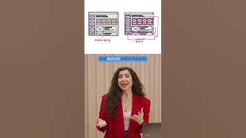 Container queries #shorts