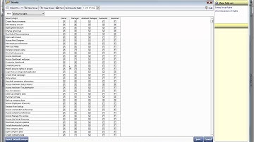 Security Settings in QuickBooks Point of Sale 2013