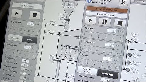 Entire Brewing Process on a Single Software Platform