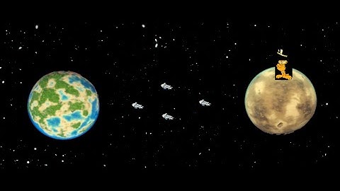 First Interplanetary Logistics System | Dyson Sphere Program