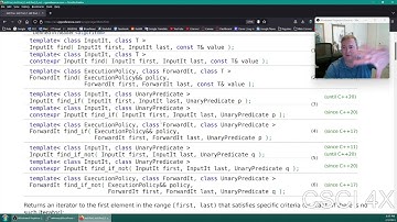 C++ Iterators and Ranges in the Standard Library