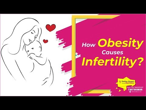 obesity-&-infertility-|-infertility-awareness-|-#parenthood