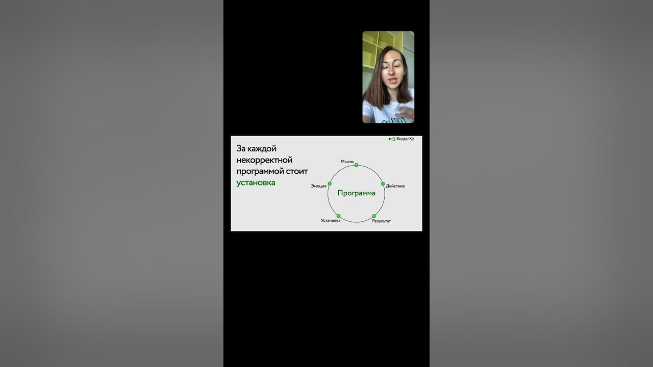 Корректное приложение. Некорректная работа программного обеспечения. Исполнитель кенгуренок. Корректное приложение. Программа работает корректно.