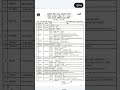 MP Board 10th &amp; 12th Time Table 2026 📢 | Official Update | MPBSE Exam News #mpboardexam