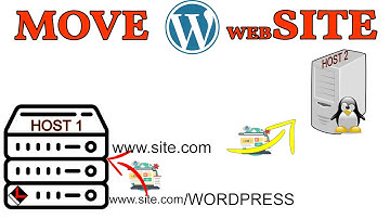 How to Move Wordpress Website to Another Host or Root Folder