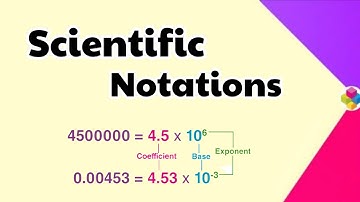 Scientific Notation | Some Basic Concepts of Chemistry| Class XI |chapter 1 | Science