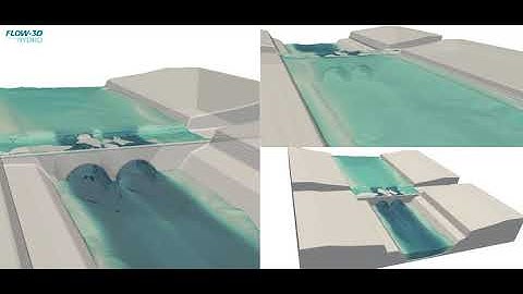 Culvert and Bridge Simulation | FLOW-3D HYDRO