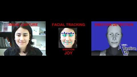 Reconhecimento de Emoções Facial