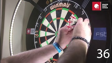 John Boy Around the Clock