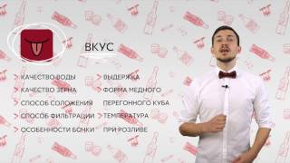 1 Уровень Продукт 1 Виски