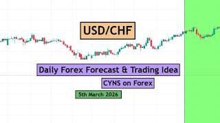 USDCHF Analysis Today | Daily Forex Forecast for 5th March 2026 by CYNS on Forex News