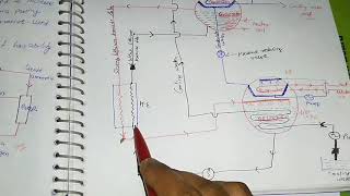 lithium bromide absorption refrigeration system||lec-4||unit-3||rac