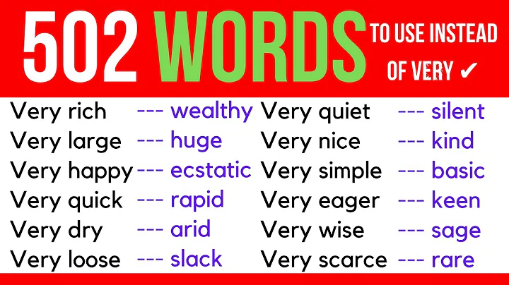 Do not say VERY any longer! Use more Interesting and Simple Alternatives to Expand your Vocabulary - DayDayNews