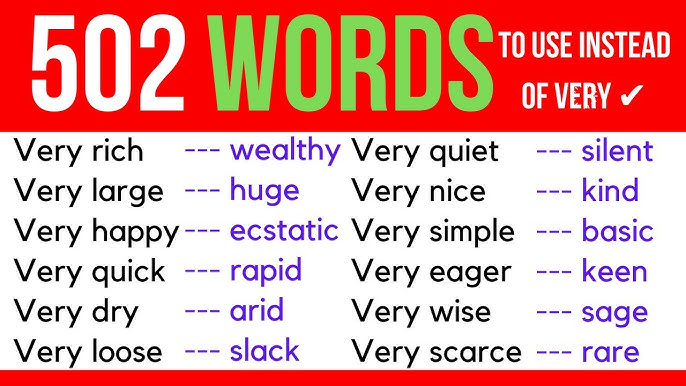 SYNONYMS: Words to use instead - Learn English Today.com