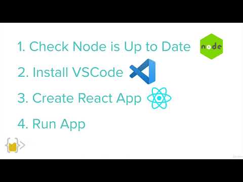 Mac Local Environment