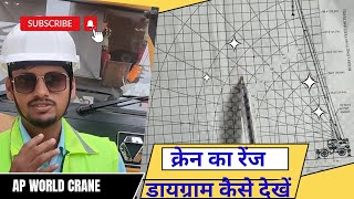 How to view Crane range diagrams! Crane ka range diagrams kaise dekhe