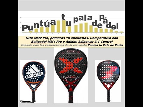 Peave Inspección Coordinar NOX MM2 Pro, primeras 10 encuestas. Comparativa con Bullpadel MM1 Pro y  Adidas Adipower Control 3.1 - YouTube