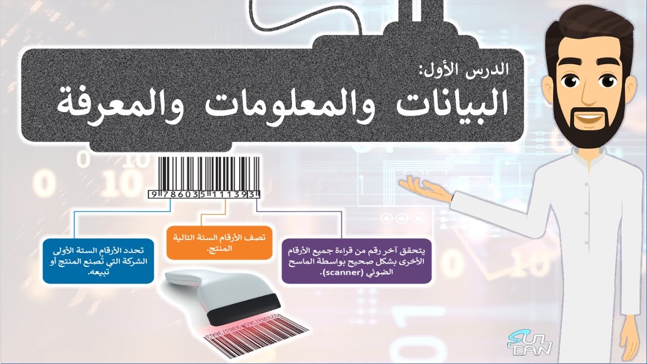 الدرس (1): البيانات والمعلومات والمعرفة - الثاني الثانوي - تقنية رقمية - الفترة الدراسية الأولى