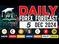 2024 12 05 -DAILY FOREX FORECAST
