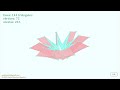 Toroides tetragonais regulares (parte 6) / Regular tetragonal toroids (part 6)