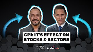 Traders Edge Ep 41 | CPI: It’s Effect On Stocks & Sectors | 5.15.24