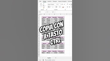 SUPER TRUCCO copia con il tasto CRTL in Excel 365 @planetexcel