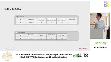 2025 EC3 & CIB W78 - Kremer, Noemi Christine - Integration of Parametric Product Catalogue Requ...