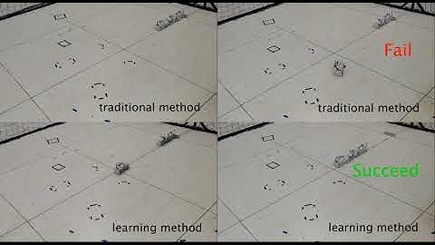 A Path Integral Based Reinforcement Learning Algorithm for Path Following