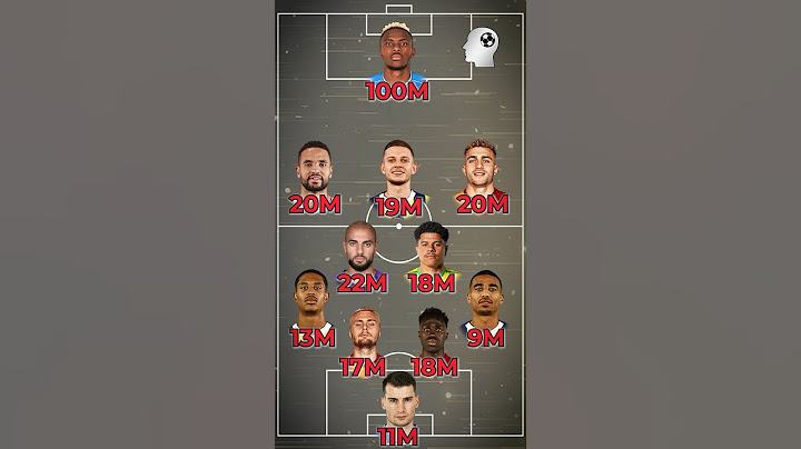 🇹🇷 Süper Lig EN DEĞERLİ 11